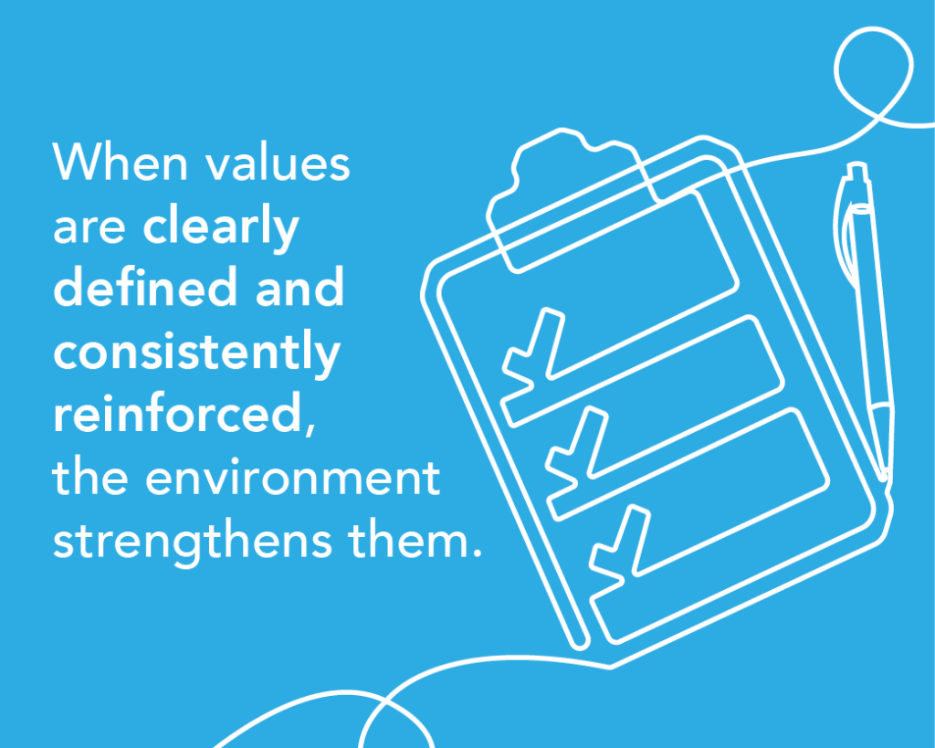 Positive reinforcement