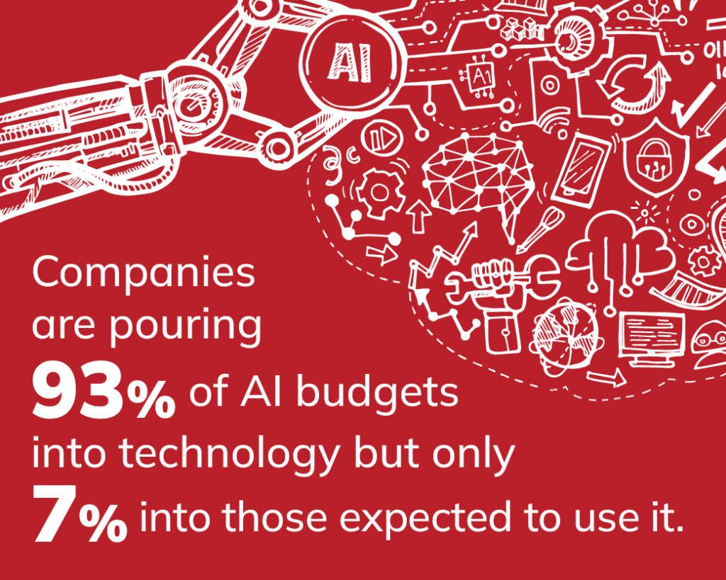 AI graphic