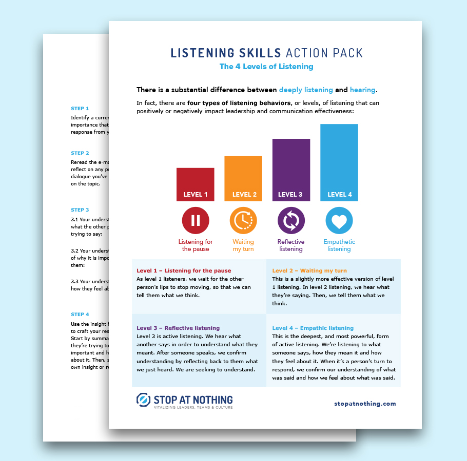 Empathetic Listening Action Pack